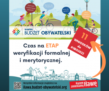 infografika ibo